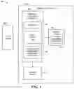 Fig. 02 - Data dispersion-based memory management