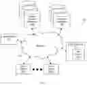 Fig. 02 - System and method for joining databases by uniquely resolving entities