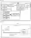 Fig. 07 - Method and apparatus for providing content based on user activity