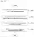 Fig. 08 - Method and apparatus for providing content based on user activity