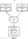 Fig. 02 - Identifying movements and generating prescriptive analytics using movement intelligence