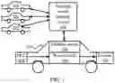 Fig. 02 - ANOMALY DETECTION IN CYBER-PHYSICAL SYSTEMS