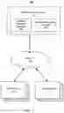 Fig. 02 - Hybrid machine learning