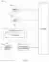 Fig. 02 - Apparatuses and methods for color matching and recommendations