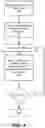 Fig. 06 - AUTOMATED TAXONOMY CLASSIFICATION SYSTEM