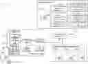 Fig. 01 - Dynamic analysis and monitoring of machine learning processes