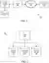Fig. 02 - Systems and methods for identifying substitute goods