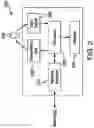 Fig. 03 - SYSTEMS AND METHODS FOR USE IN EVALUATING NETWORK INTERACTIONS