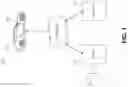 Fig. 02 - TECHNOLOGY FOR IMPLEMENTING A REVERSE COMMUNICATION SESSION FOR AUTOMOTIVE DEVICES