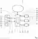 Fig. 02 - Method for Determining Tolerances of Components or Assemblies