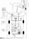 Fig. 02 - Simulation of autonomous vehicle to improve safety and reliability of autonomous vehicle