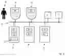 Fig. 02 - Method for cascading interlockings in electronic locks