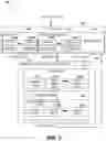 Fig. 06 - Systems and methods for displaying one or more randomly traversing selection indicia during an electronic game
