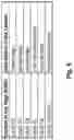 Fig. 07 - Non-destructive mode cache programming in NAND flash memory devices