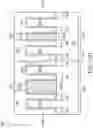 Fig. 22 - Semiconductor devices and methods of manufacturing thereof