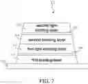 Fig. 08 - Double color micro LED display panel