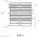 Fig. 02 - Photovoltaic devices and methods of forming the same