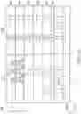 Fig. 02 - Semiconductor device and manufacturing method thereof