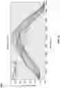 Fig. 11 - METHOD AND APPARATUS FOR USING SLAP BRACELET AS COMPONENT OF BODY-WORN ANTENNA STRUCTURE