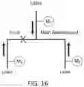 Fig. 19 - Supplemental techniques for characterizing power quality events in an electrical system