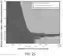 Fig. 29 - Supplemental techniques for characterizing power quality events in an electrical system