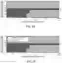 Fig. 47 - Supplemental techniques for characterizing power quality events in an electrical system