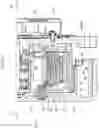 Fig. 35 - Brushless motor