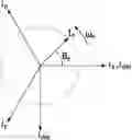 Fig. 01 - Method of detecting connection fault of electric motor