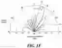 Fig. 06 - Beamformer lattice for phased array antennas