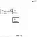 Fig. 04 - Method and control of hop limitation in wi-fi multi-access point device network