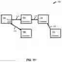 Fig. 07 - Method and control of hop limitation in wi-fi multi-access point device network