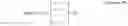 Fig. 17 - Method for estimating distance using wireless carrier signal phase measurement