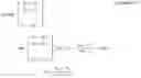 Fig. 27 - Method for estimating distance using wireless carrier signal phase measurement