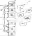 Fig. 01 - Uplink sounding reference signal carrier aggregation