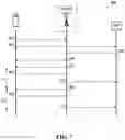 Fig. 08 - Uplink sounding reference signal carrier aggregation