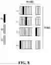 Fig. 09 - Uplink sounding reference signal carrier aggregation