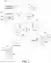 Fig. 02 - Methods and apparatus for providing soft and blind combining for PUSCH acknowledgement (ACK) processing
