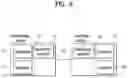 Fig. 07 - Method for supporting plurality of transmission time intervals in wireless communication system and apparatus therefor
