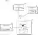 Fig. 02 - Encryption key management system and encryption key management method