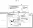 Fig. 08 - Encryption key management system and encryption key management method