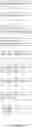 Fig. 03 - Secure encryption of data using partial-key cryptography