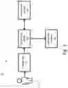 Fig. 02 - System and method for securing personal information via biometric public key