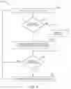 Fig. 07 - Prioritization of wireless traffic of presenter devices