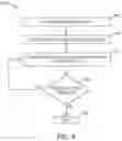 Fig. 08 - Prioritization of wireless traffic of presenter devices