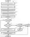 Fig. 01 - Determining whether to rate limit traffic