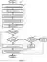 Fig. 05 - Determining whether to rate limit traffic