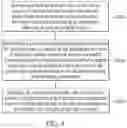 Fig. 08 - Switch and scheduling method for packet forwarding of the same