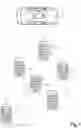 Fig. 02 - Providing data of a motor vehicle