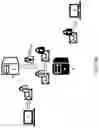 Fig. 05 - One-time pads encryption hub