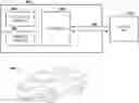 Fig. 01 - SECURE VEHICLE CONTROL UNIT UPDATE
